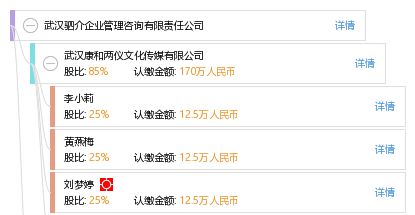 武漢駟介企業(yè)管理咨詢有限責(zé)任公司