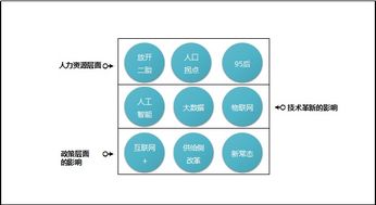 美創(chuàng)國際企業(yè)共享沙龍 新經(jīng)濟(jì)形勢下企業(yè)管理破局 成功舉辦