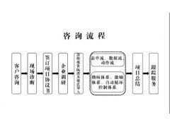佛山企業(yè)管理咨詢,廣東企業(yè)管理咨詢,工廠戰(zhàn)略咨詢,企業(yè)咨詢_商城_佛山市賽德企業(yè)管理咨詢會員商鋪-中國貿(mào)易網(wǎng)-會員網(wǎng)站